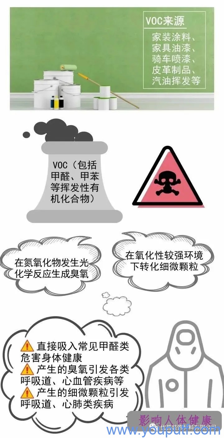 北京優(yōu)普集團(tuán) 北京優(yōu)普集團(tuán)